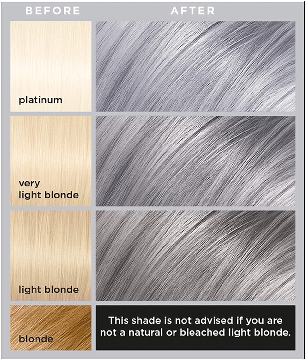 L’Oreal Colorista Silver Grey Permanent Hair Dye Gel LongLasting Permanent Hair Colour BigaMart