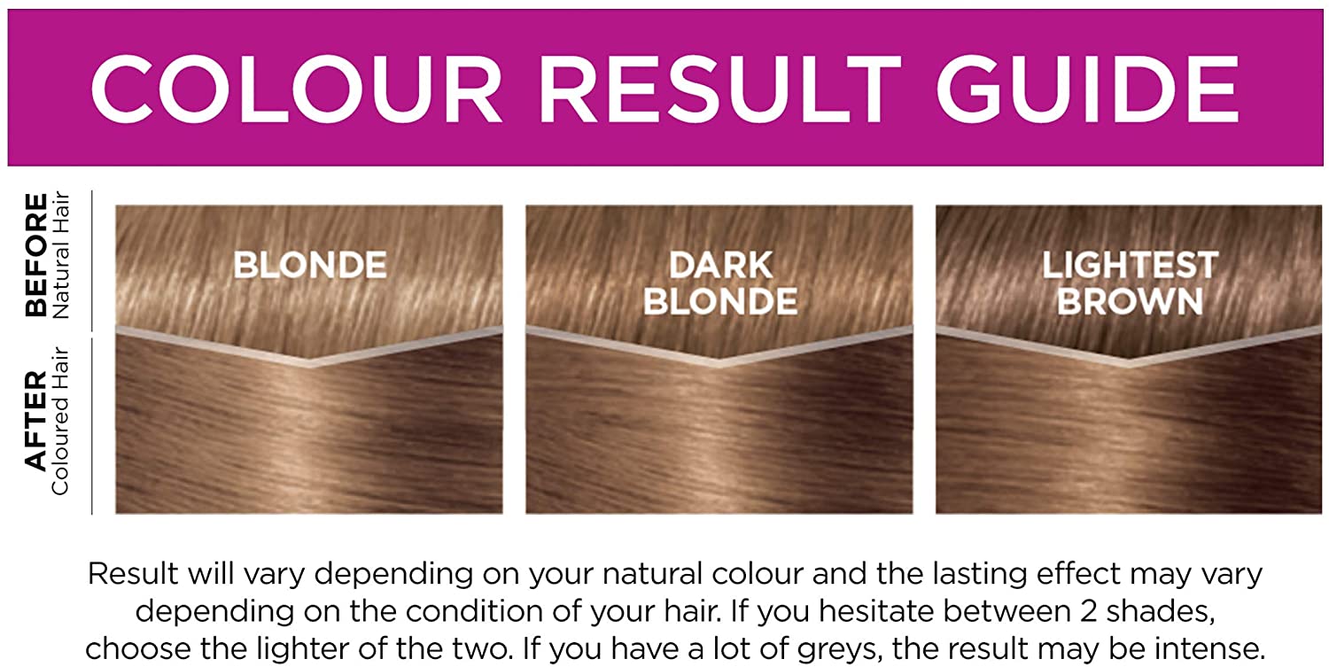 loreal casting blonde shades