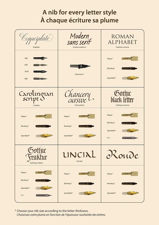 Brause 68B - Pack of 10 Portée Nibs - Image 4