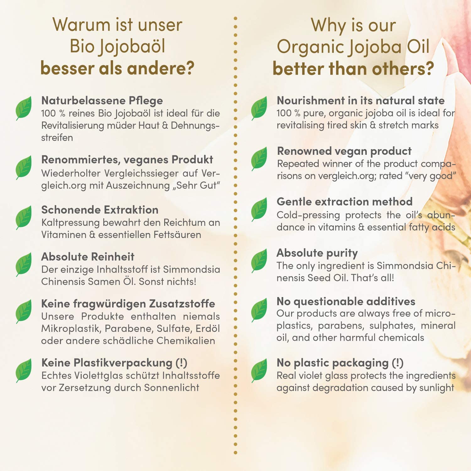 Organic Jojoba Oil 100ml, Cold-Pressed, Vegan Skin & Hair Care with Vitamin E - Image 3