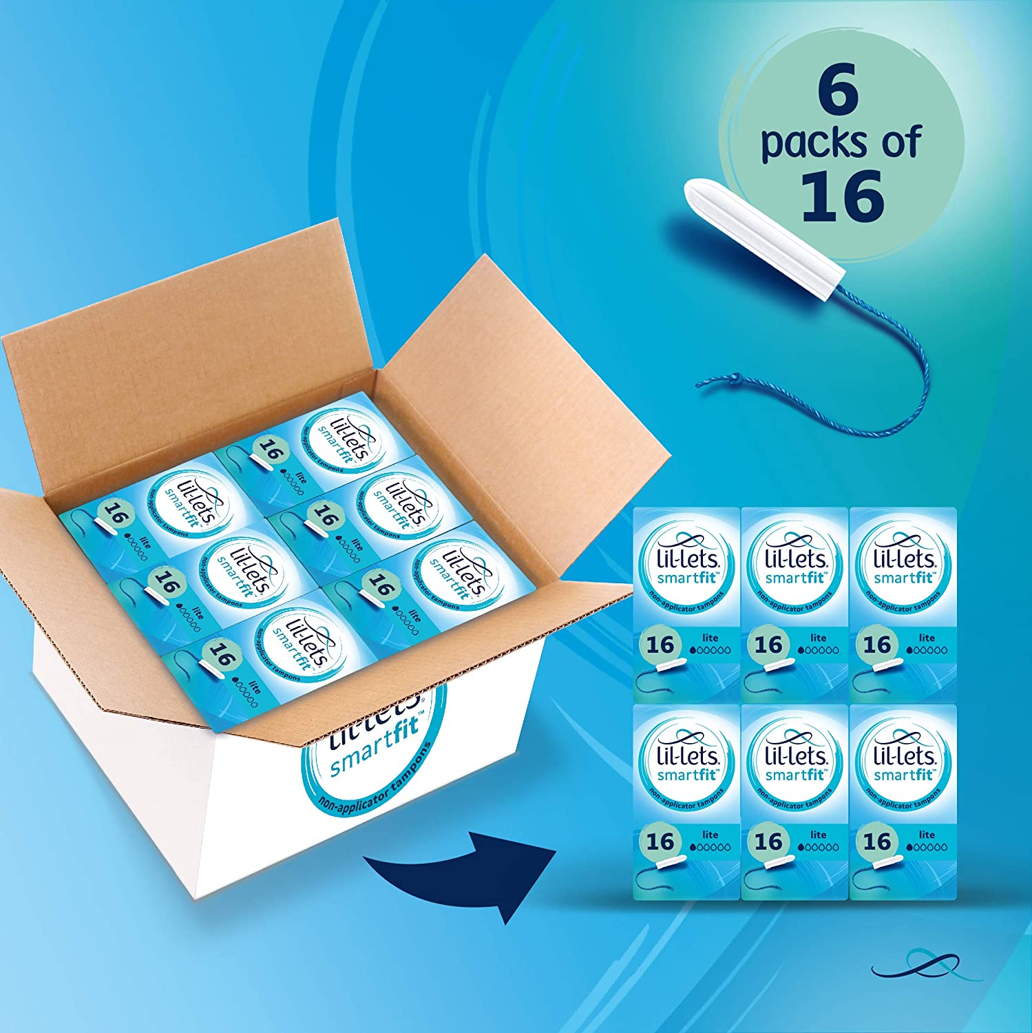 LilLets NonApplicator Lite Tampons X 96 6 Packs of 16 Light Flow
