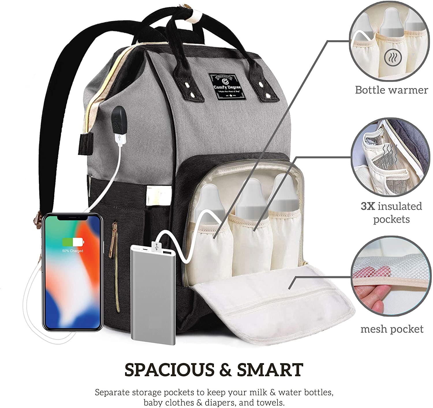 Large Baby Multifunction Waterproof Fabric Travel Nappy Changing Backpack with USB Charging Port and Insulated Bottle Warmer Pockets for Mom and Dad Black - Gray ComfyDegree Diaper Bag Backpack