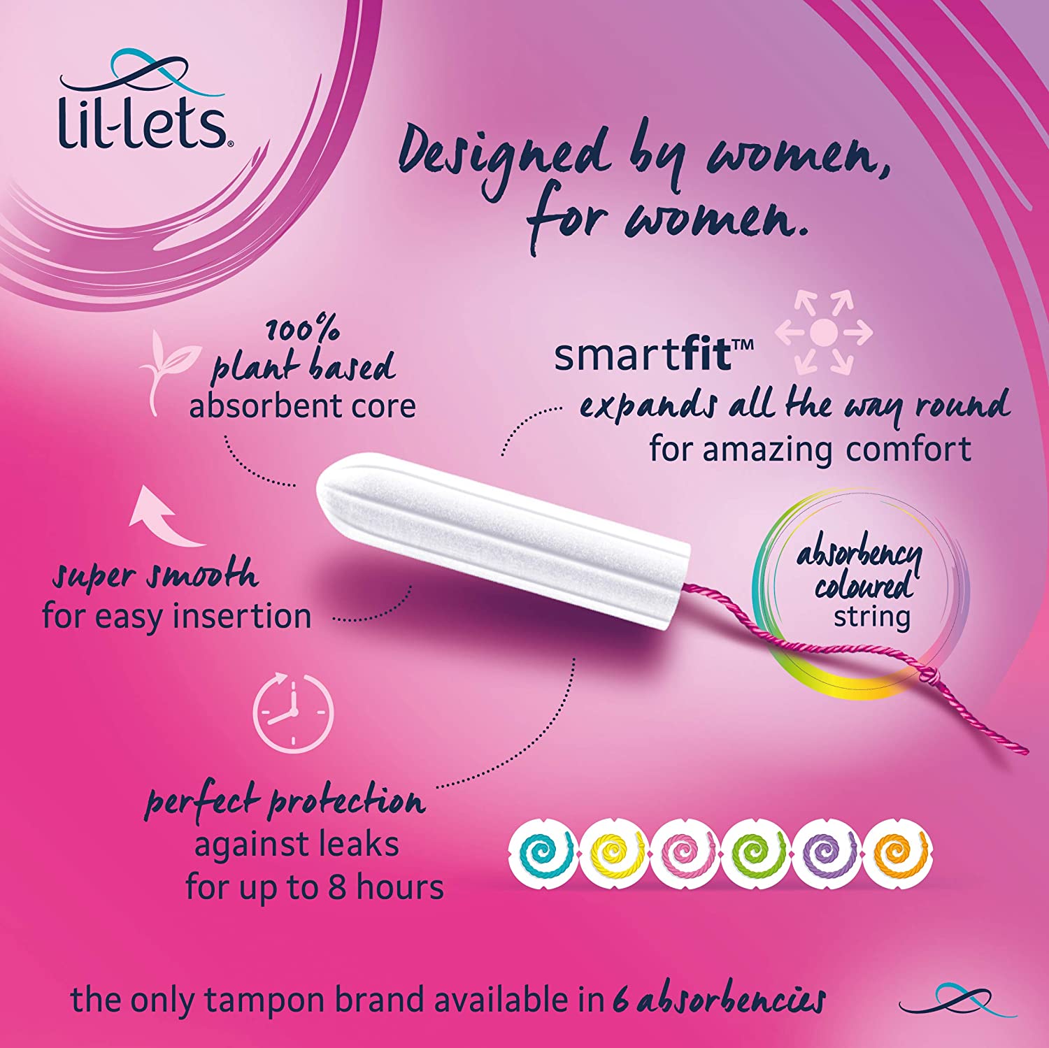 Lil-Lets Non-Applicator Super Tampons X 96, (6 Packs of 16 Tampons), for Medium to Heavy Flow 3 Droplets, Plant-Based - Image 4