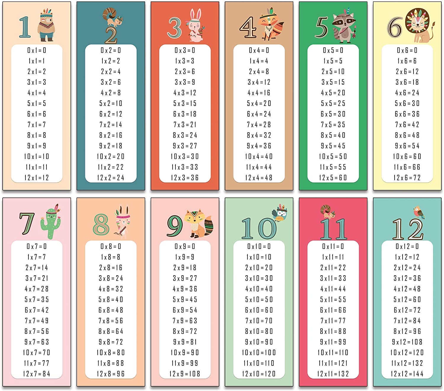 the lazy panda card company 1-12 Times tables Bookmarks as a learning aid or little reward (6 Bookmarks), light brown