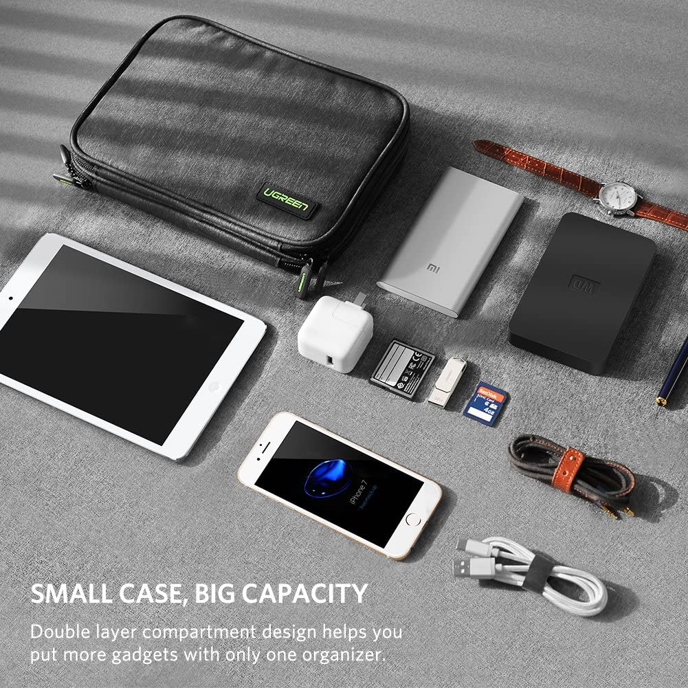 UGREEN Travel Accessories - Image 3