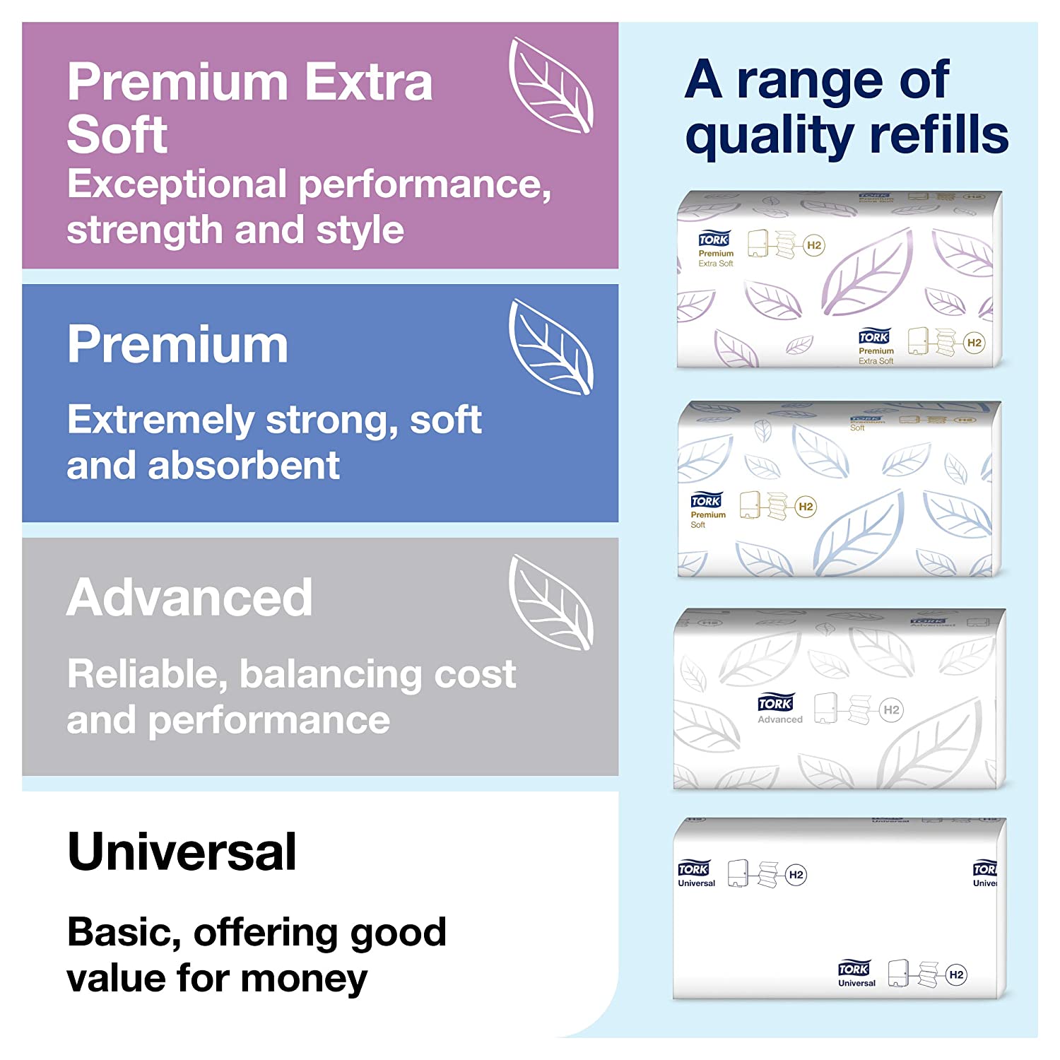 Tork Xpress Multifold Mini Hand Towel Wall Mounted Dispenser White H2, One-at-a-Time Dispensing, Elevation Range, 552100 - Image 3