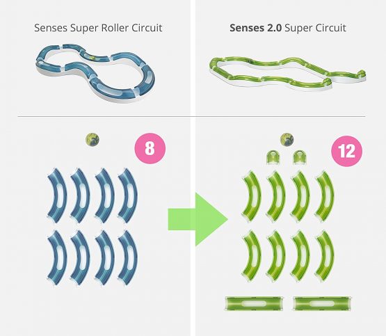 Catit Senses Super Circuit - Image 4