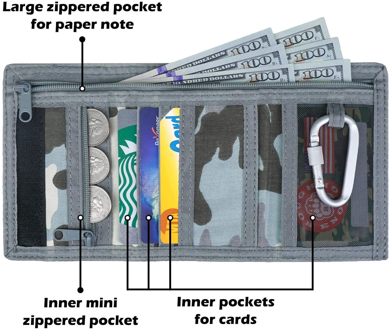 Rough Enough Mens Boys Kids Wallet for Teenage Boy Credit Card Wallet Coin Purse in Trifold Personalised Canvas Camo with Zip Coin Pocket - Image 2