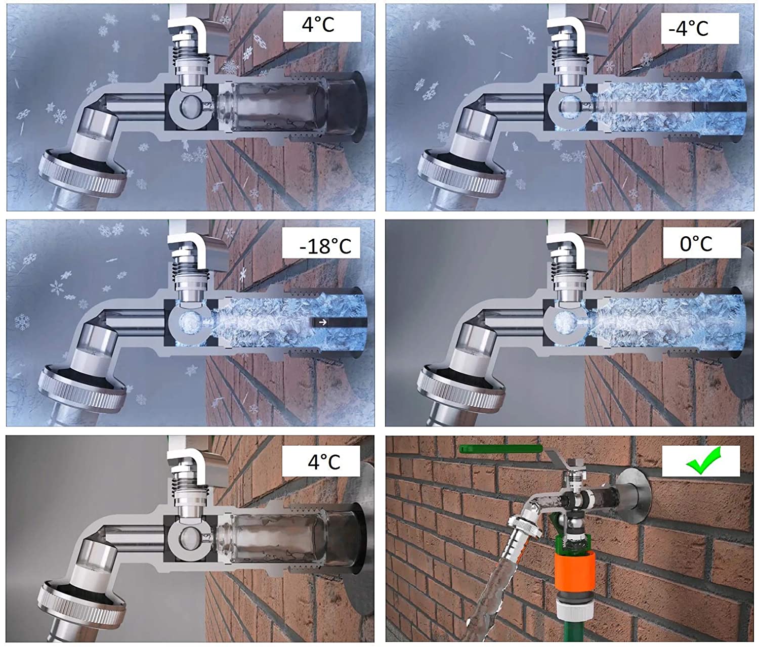 Double Garden Tap with Connector, G1/2 Inch Inlet and Two G3/4 Inch Outlet Outside Taps, Antifreeze -20 ℃ - Image 3