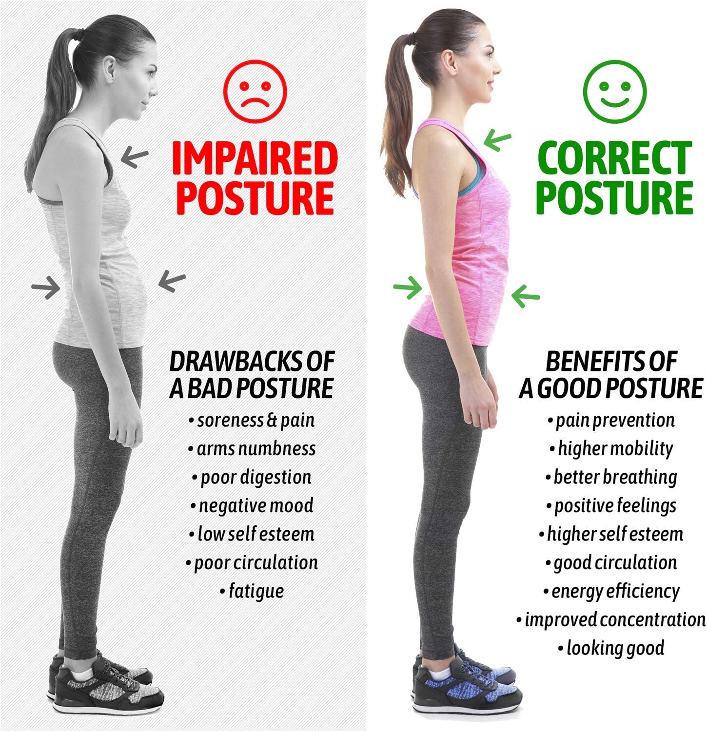 Posture Corrector for Men and Women Upper Back Brace for Clavicle Support Adjustable Back Straightener and Providing Pain Relief from Neck - Image 3
