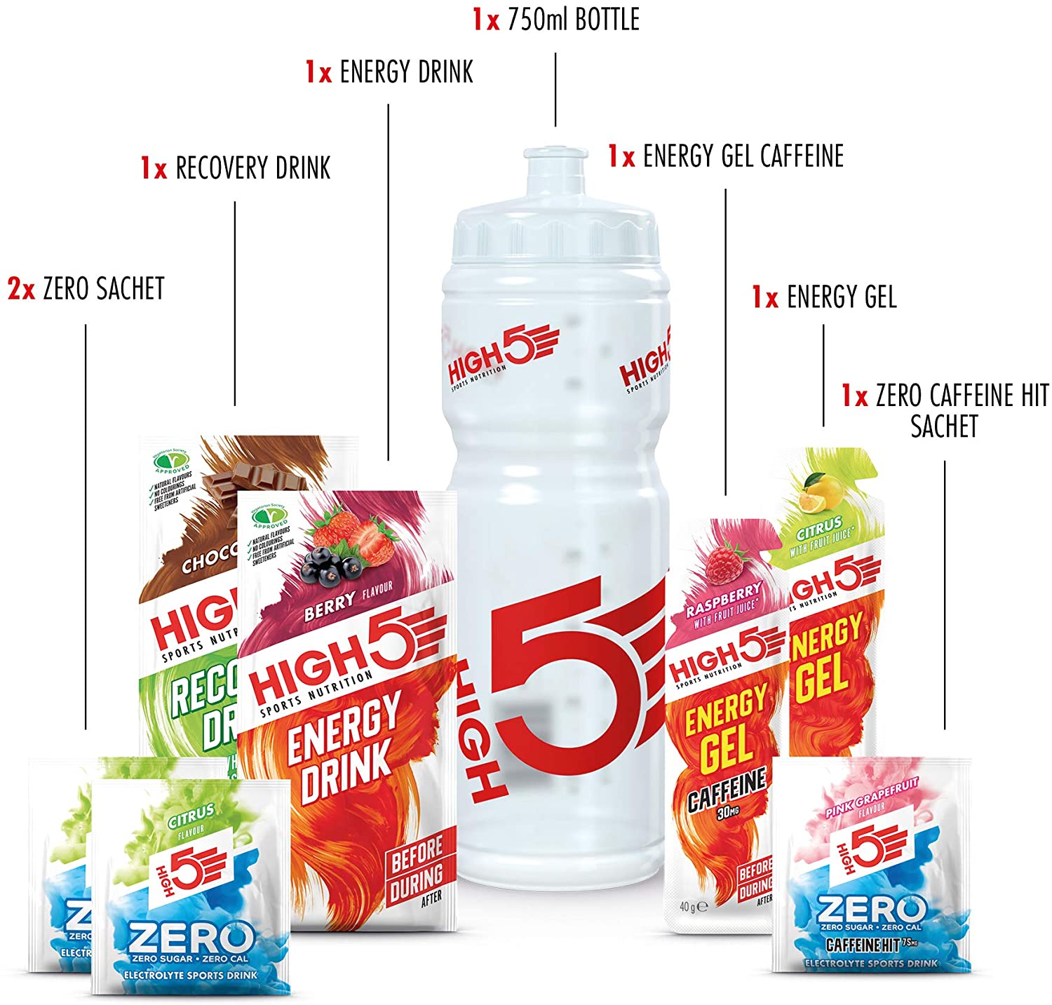 HIGH5 Starter Kit Nutrition Pack Combining Energy, Hydration & Recovery, 8 Count (Pack of 1) - Image 2