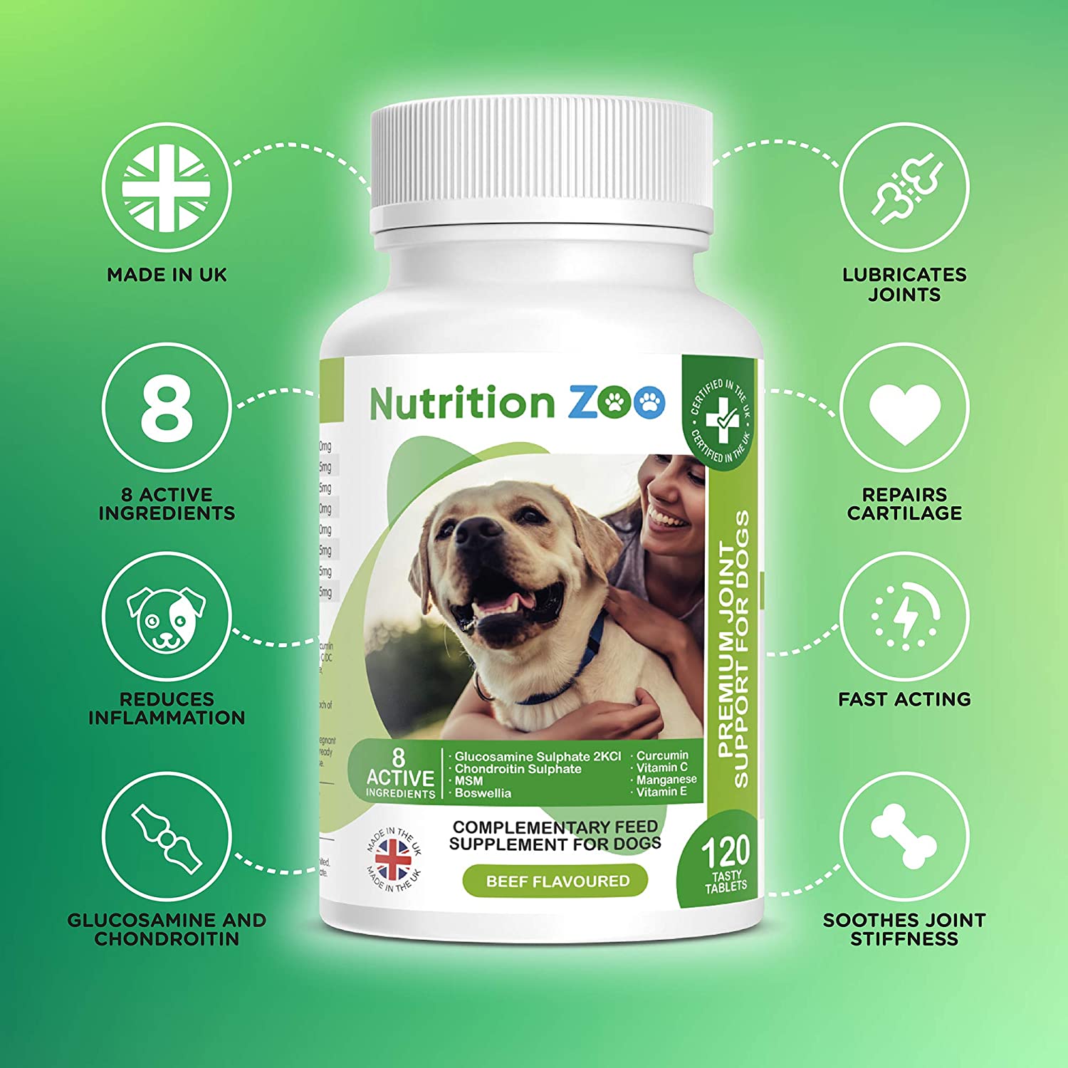 NutritionZoo Joint Care Supplements for Senior Dogs - Pack of 120 Tablets of Chondroitin and Glucosamine for Dogs with Stiff Joints - Image 3
