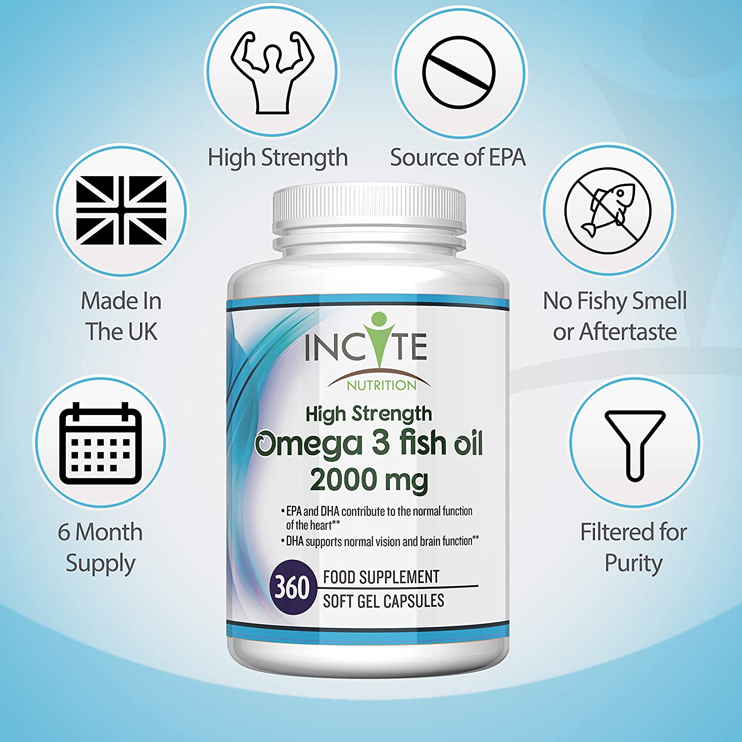 Incite Nutrition Omega 3 Fish Oil Capsules 2000 mg. 360 Softgels. 6 Month Supply of High Strength Omega 3 Fatty Acids with EPA & DHA. Non-GMO - Image 4