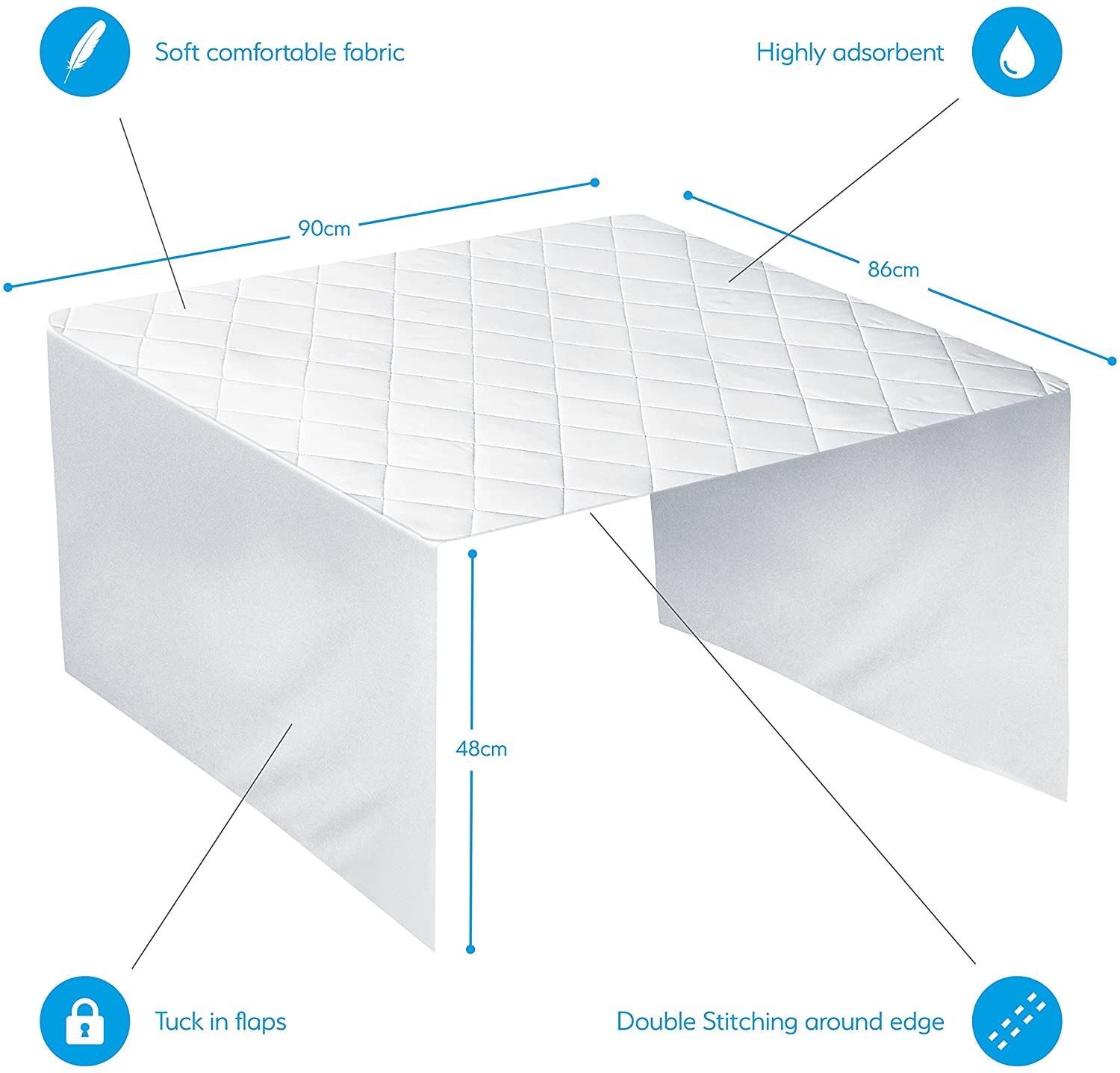 2 x Washable bed mats with wings by guardedsleep, With Wings (White), 2 Count (Pack of 1) - Image 3