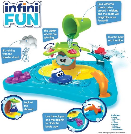 INFINIFUN Wild Water Island, S17150 - Image 2