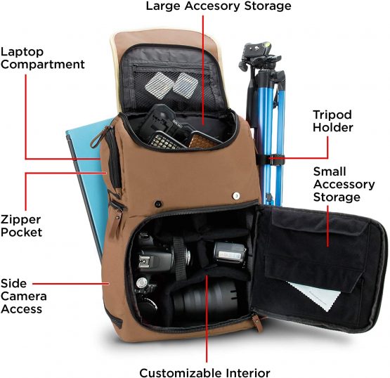 GOgroove Digital SLR Camera Backpack with Tablet Compartment, Customisable Dividers for Accessory Storage, Tripod Holder and Weatherproof Rain Cover - Beige - Image 3
