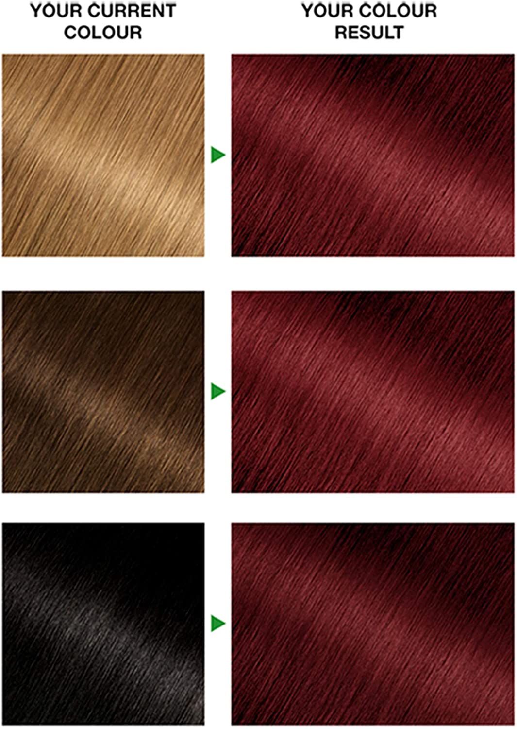 Garnier Nutrisse Red Hair Dye Permanent, Up to 100 Percent Grey Hair Coverage, with 5 Oils Conditioner - 5.62 Vibrant Red - Image 2