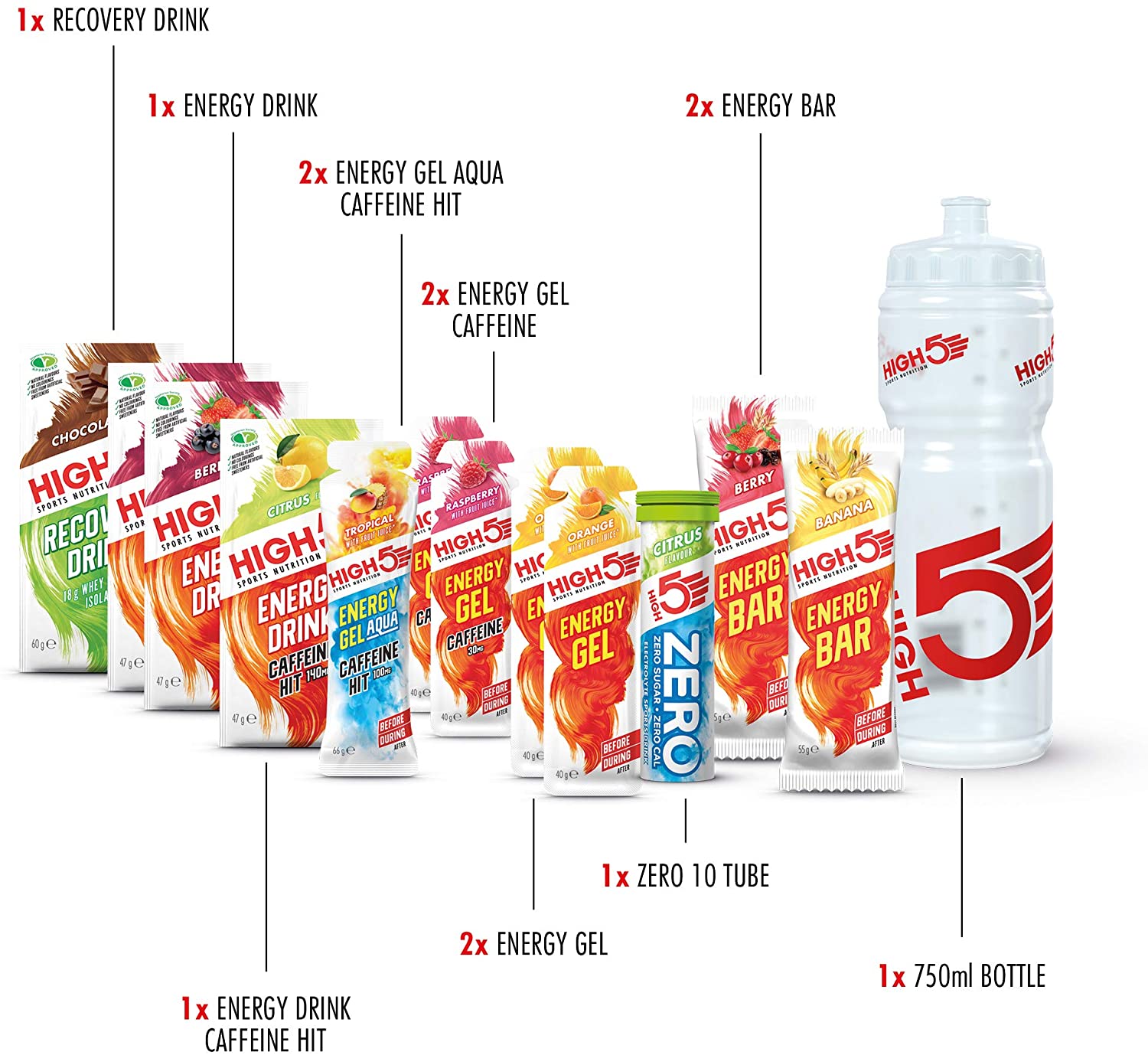 HIGH5 Cycle Pack Containing Cycling Energy Hydration & Recovery Products - Image 2