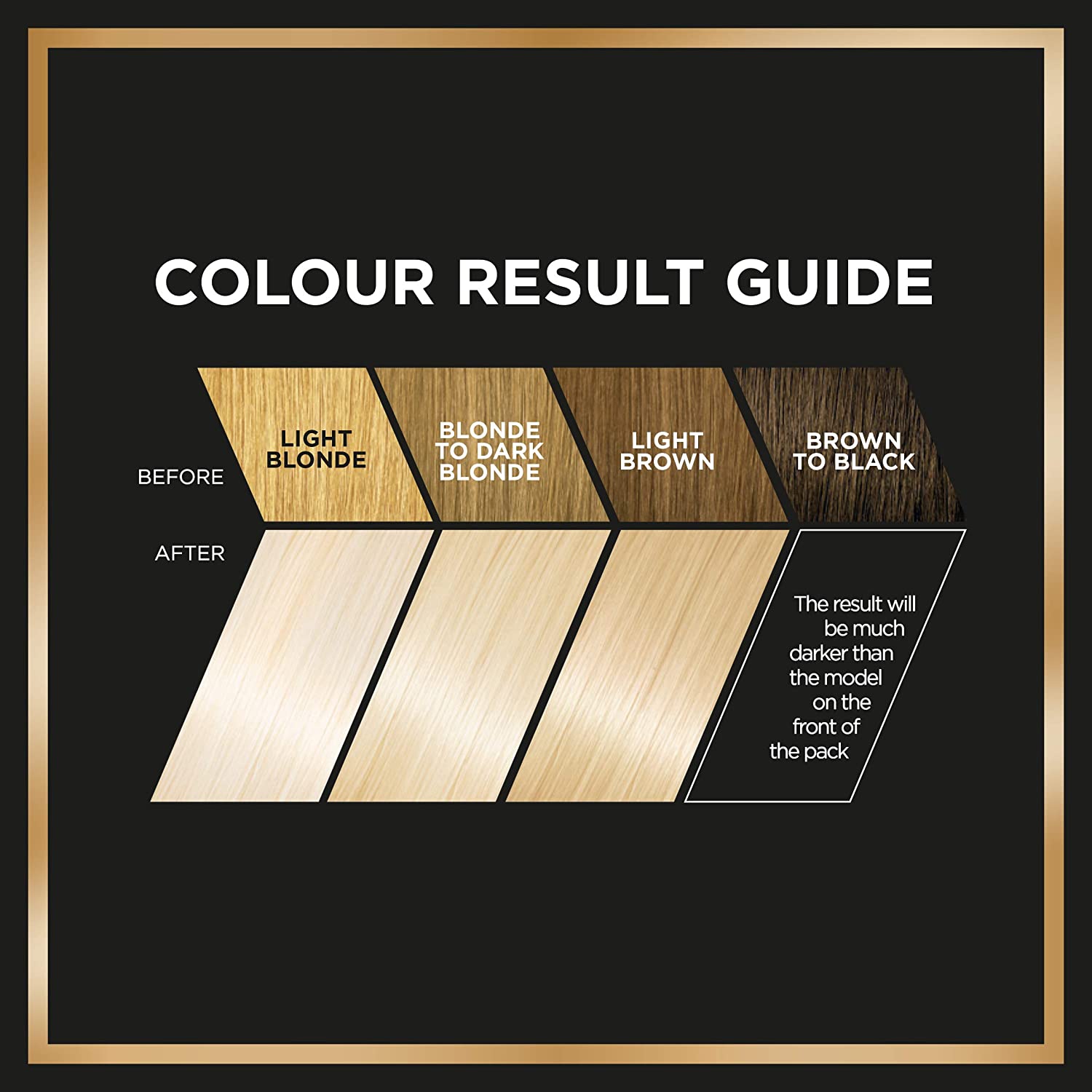 L'Oreal Preference Permanent Hair Dye Extreme Platinum - Image 4