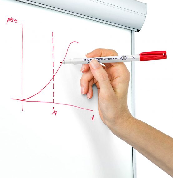 STAEDTLER 301 WP6 Whiteboard Pens, Assorted Colour, Pack of 6 - Image 4