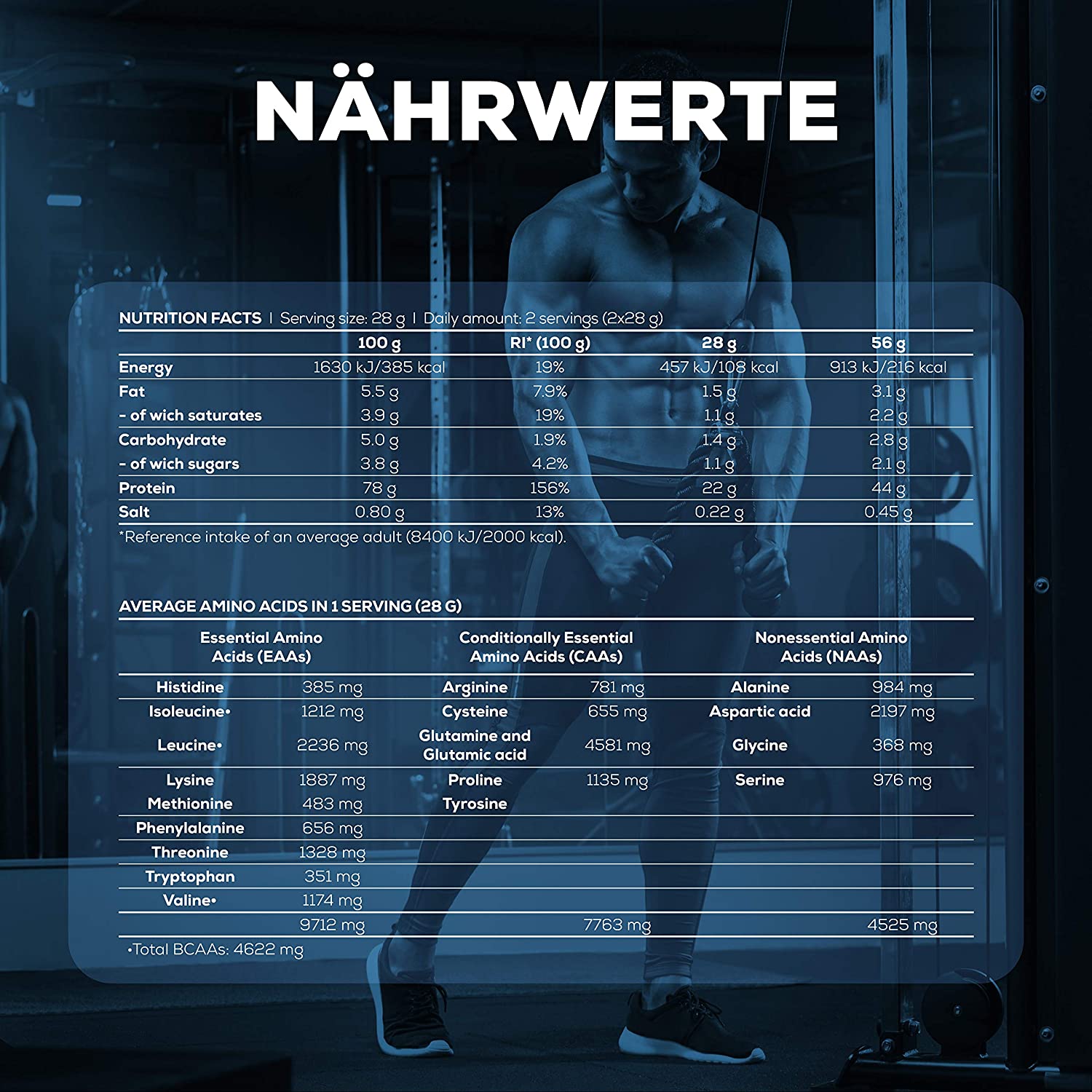 BioTechUSA 100% Pure Whey, 2.27 kg - Image 4
