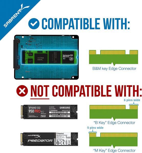 Sabrent M.2 SSD to 2.5-Inch SATA III Aluminum Enclosure Adapter (EC-M2SA) - Image 2