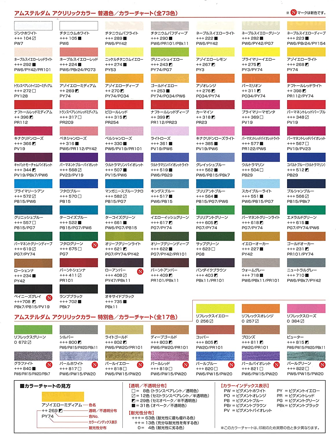 Amsterdam Standard Series Acrylic Jar 500 ml Ultramarine 504 (17725042), Ultramarine Blue, 500 ml (Pack of 1) - Image 2