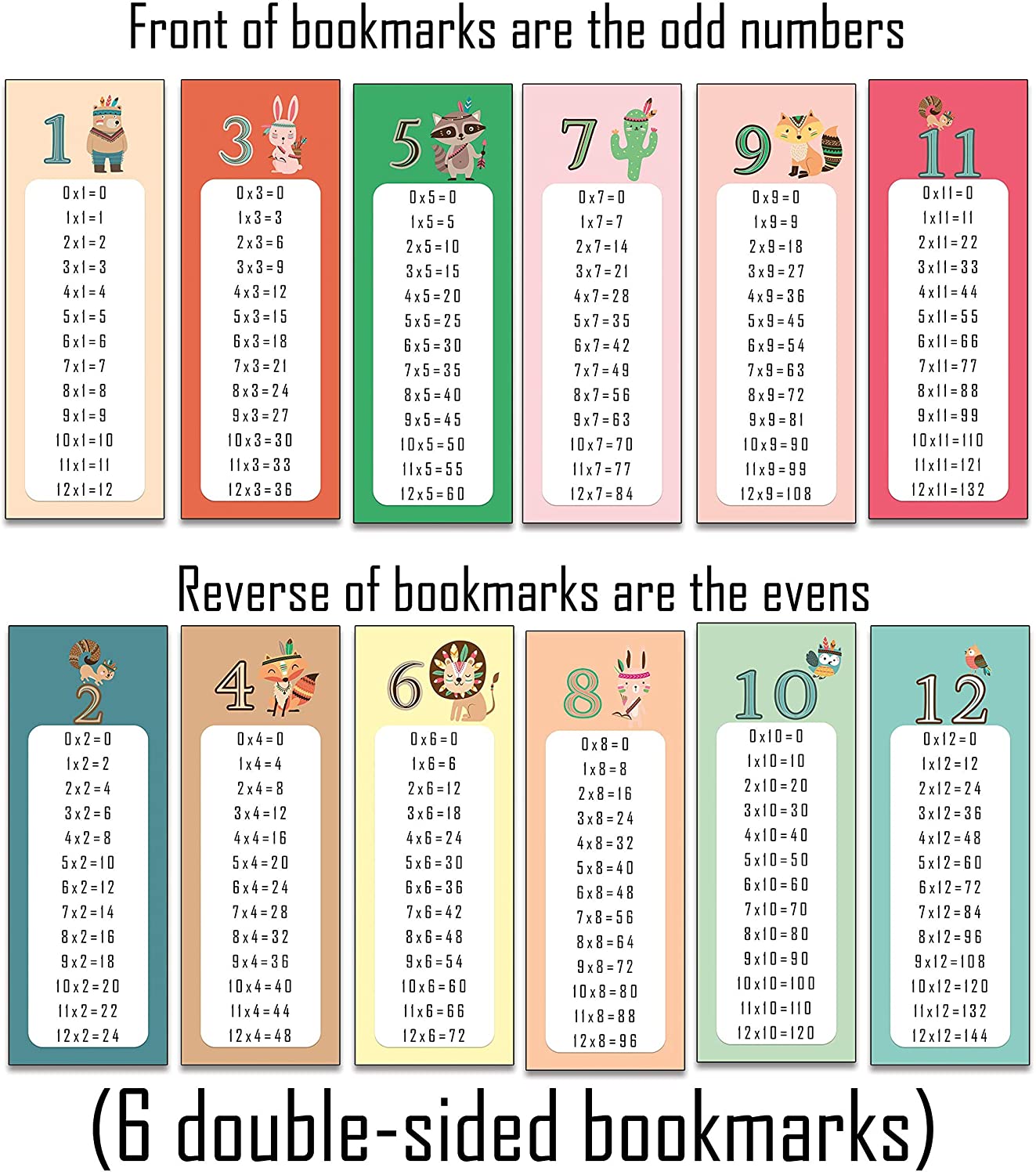 the lazy panda card company 1-12 Times tables Bookmarks as a learning aid or little reward (6 Bookmarks), light brown - Image 2