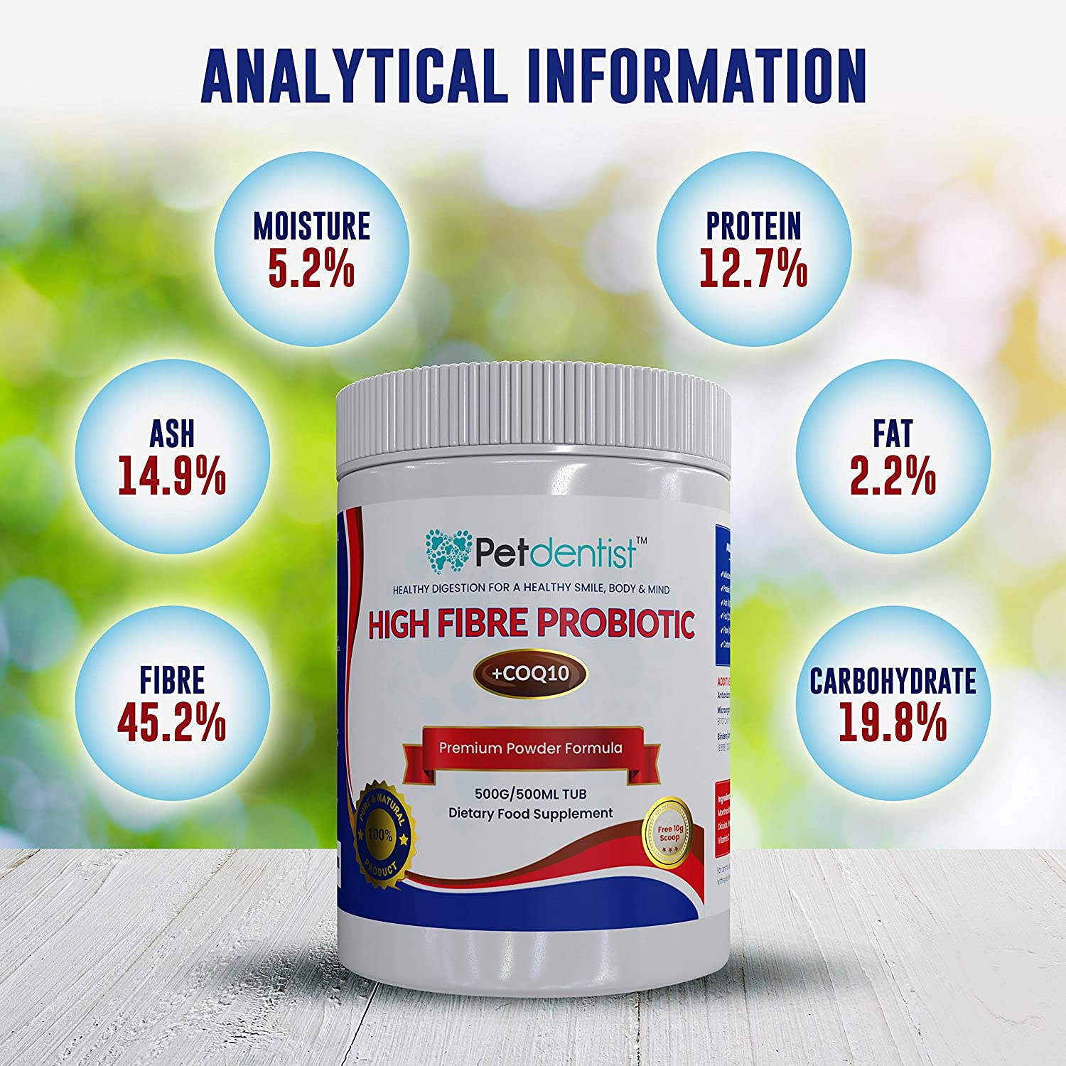 Petdentist High Fibre Probiotics for Dogs and Cats, Premium Fiber Powder Supplement for Dogs Anal Glands, Gut Health, CoQ10 - Image 4