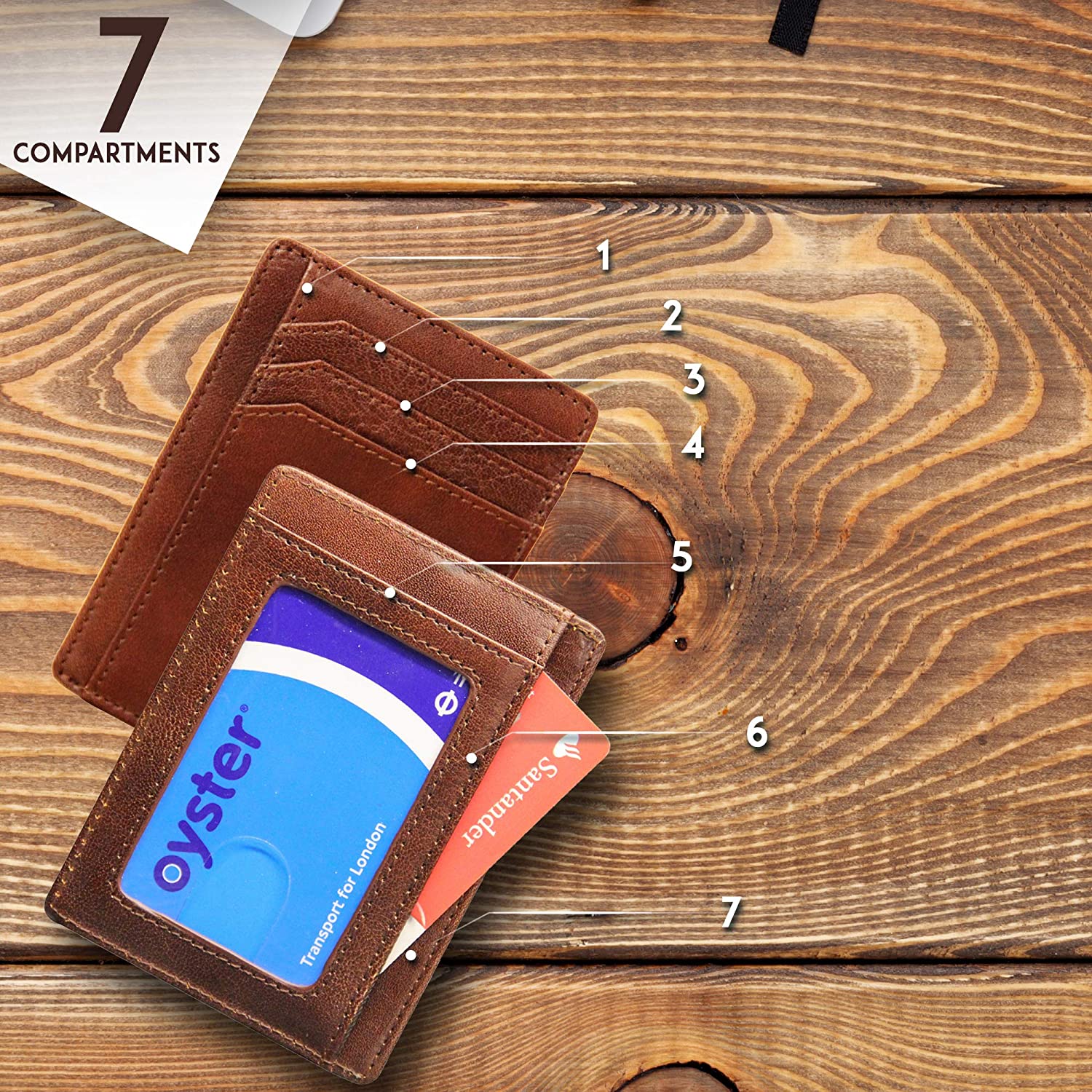 Wallet Card Box Genuine Leather Credit Card Holder Card Wallet & Gift Box – RFID ...