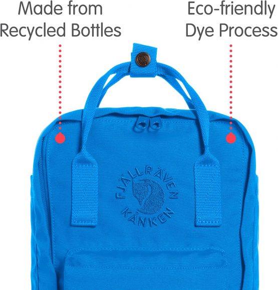 FJÄLLRÄVEN Unisex Re-kånken Mini Backpack - Image 2