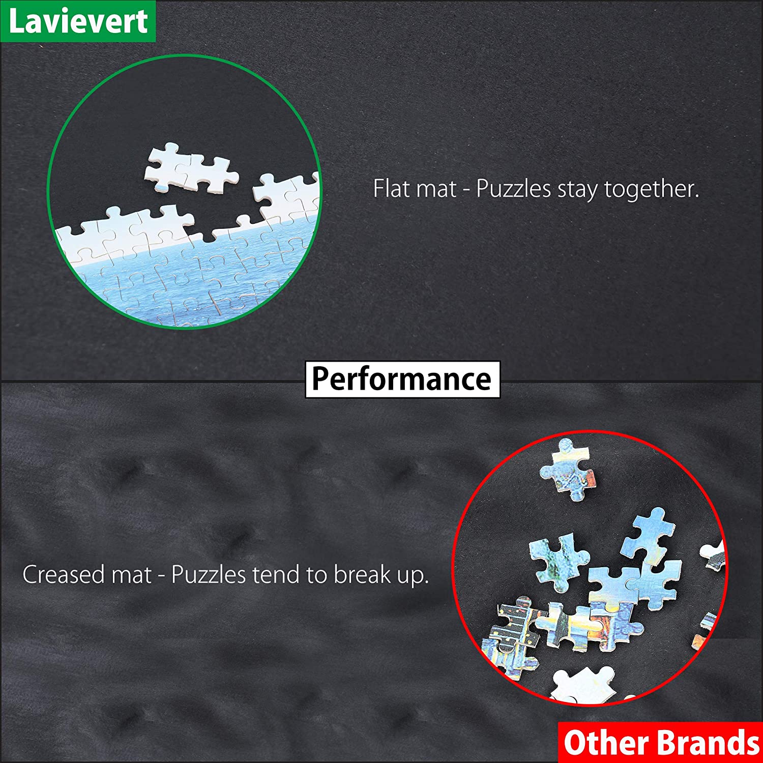 Lavievert Jigsaw Puzzle Roll Mat Puzzle Store Mat Felt Mat, Long Box Package, Jigroll Up To 1,500 Pieces - Image 3