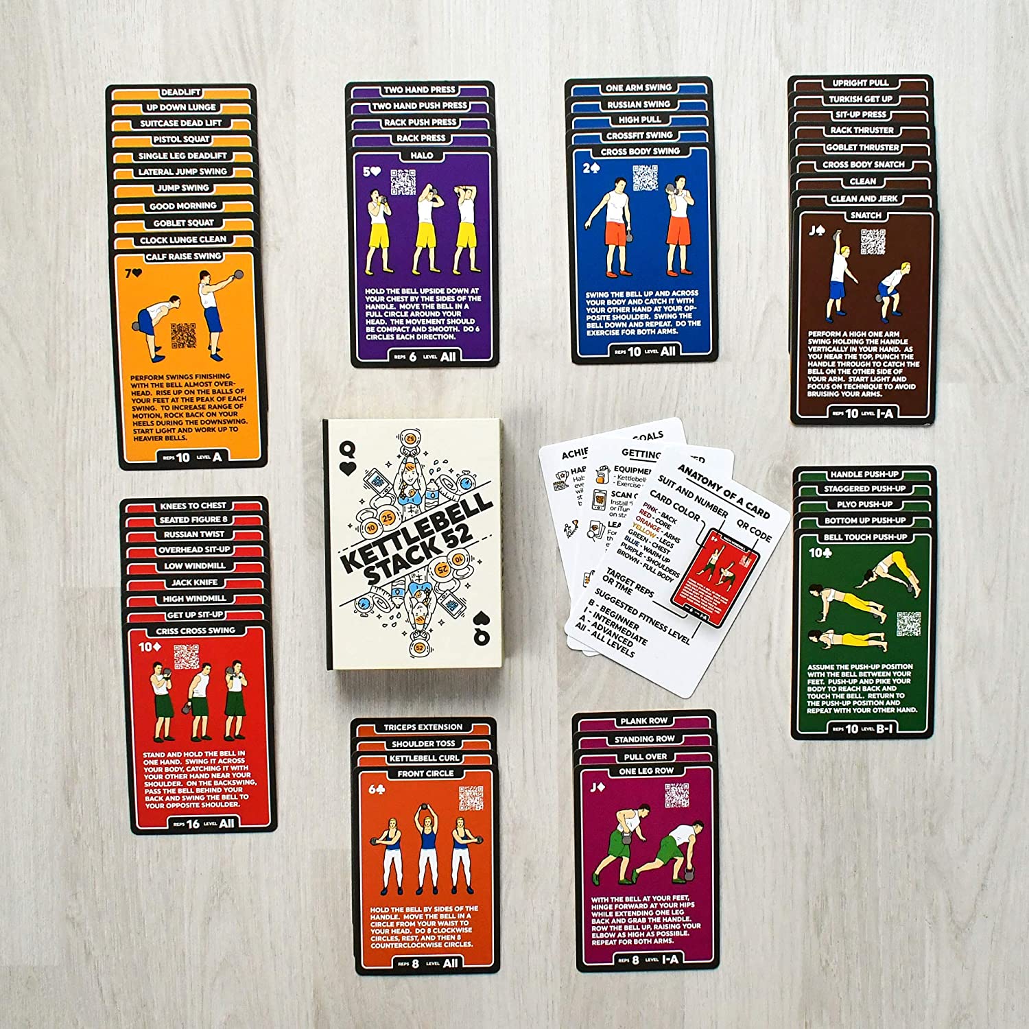 Stack 52 Kettlebell Exercise Cards. Workout Playing Card Game. Video Instructions Included. Learn Kettle Bell Moves and Conditioning Drills. Home Fitness Training Program. (2019 Updated Deck) - Image 4