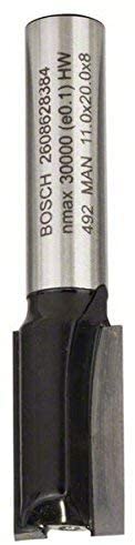Bosch 2608628384 Groove Cutter, Silver/Red, 8 x 11 x 51 mm - Image 4