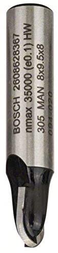 Bosch Accessories 2608628367 Core Box Bit, 0 V, Silver/Black, 8 x 8 x 40 mm - Image 4