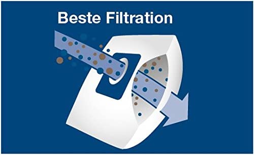 Menalux 3100 Pack of 5 Dustbags, 1 Motor Filter and 1 Micro Filter, 1840 | Pack of 5 - Image 4