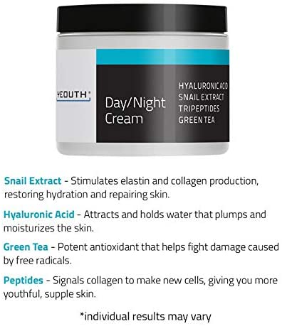 YEOUTH Day Night Face Moisturizer with Hyaluronic Acid, Snail Mucin Cream and Copper Tripeptide - Image 3