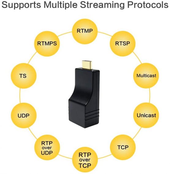 DDMALL Portable H.264 HDMI Video Encoder, Compact Size, USB-Powered, RTMP RTMPS RTSP Encoder, Easy Setup, Live Streaming Encoder for YouTube, Facebook and More - Image 3