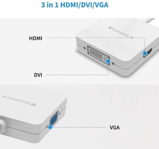 Mini DisplayPort to HDMI VGA DVI Adapter,Thunderbolt to VGA HDMI DVI Converter,Microsoft Surface Pro 6 5 4 3 Video Display Mini DP Adaptor for Mac,MacBook Pro,Air,Surface Book to Monitor Projector TV - Image 2
