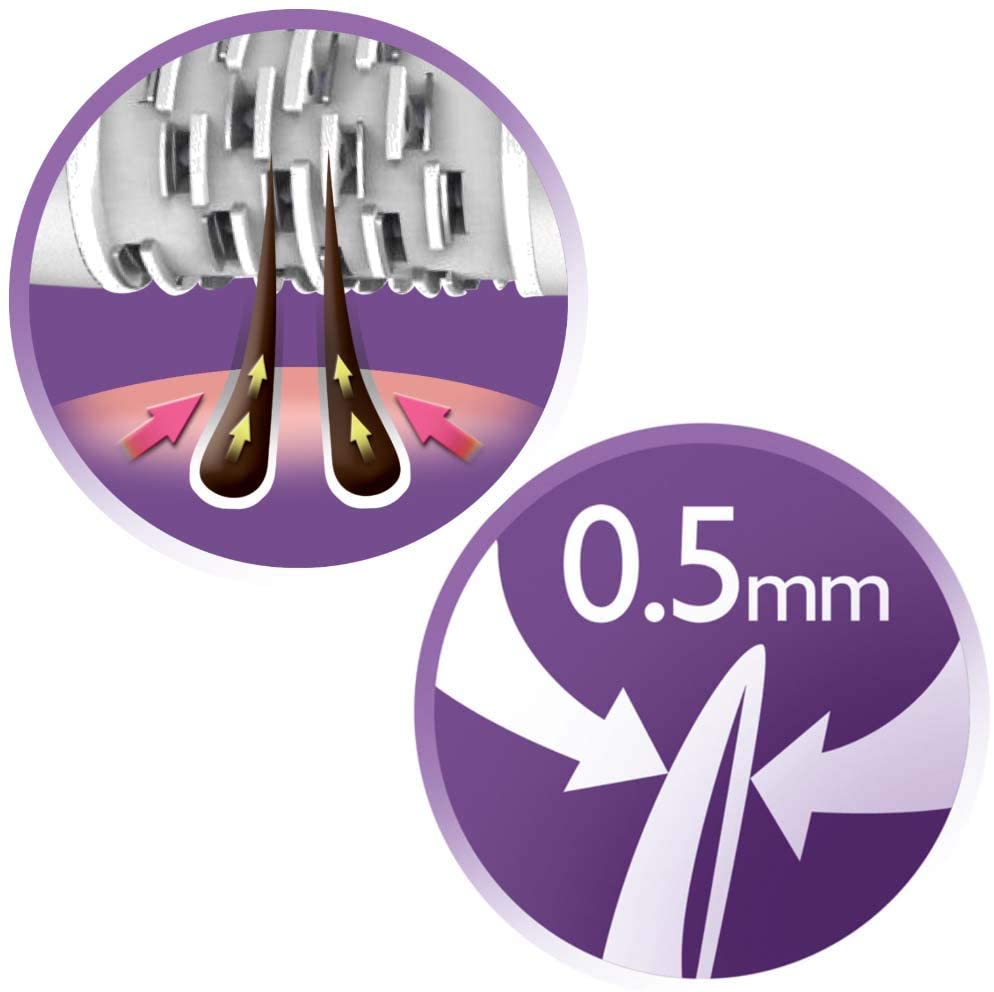 Remington EP7010 Corded Epilator BigaMart