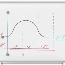 Maul 6451084 Magnetic Plastic Whiteboard (Fixed, Plastic, Aluminium, Plastic, Horizontally/Vertically, Grey, 450 mm)