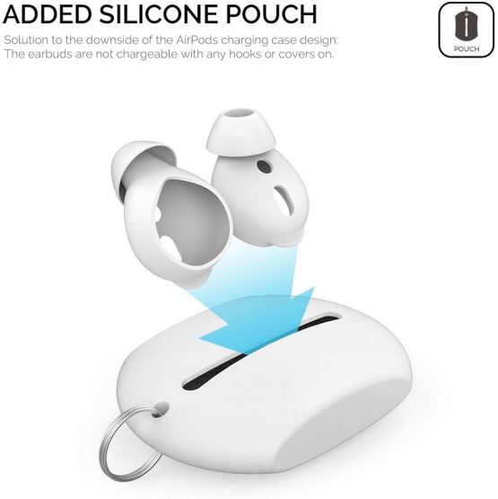 AhaStyle Silicone Earbuds Covers Ear Tips Silicone - Earplugs Covers 3 Pairs Anti-slip with Silicone Storage Hook Pouch Compatible with Apple AirPods 2 & 1 or EarPods (3 Pairs Small, White) - Image 4