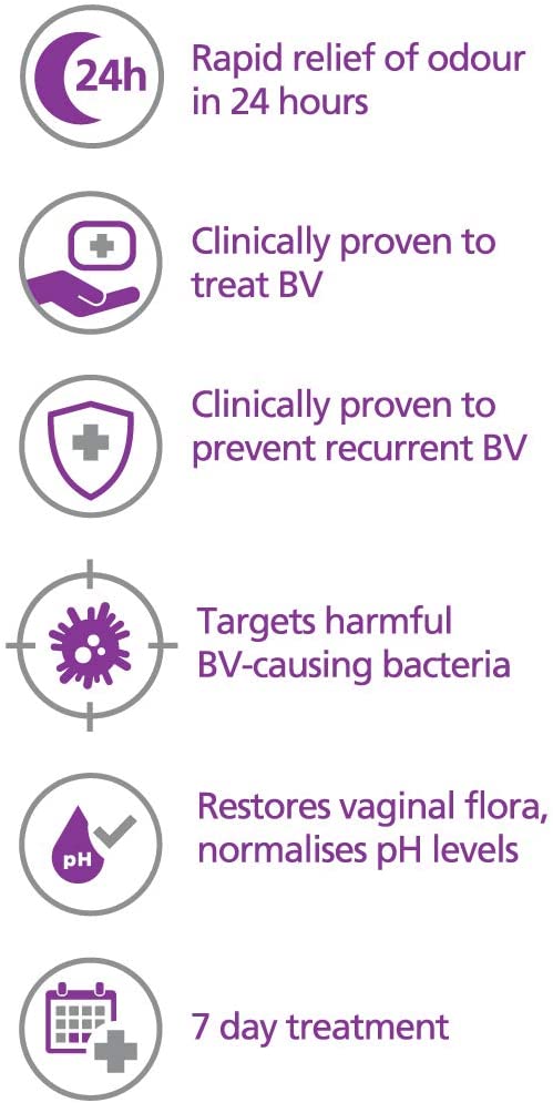 BETAFEM BV Gel 40 g Clinically Proven to Treat Bacterial Vaginosis (BV ...