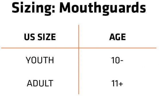 Shock Doctor Nano Double Mouthguard for Kids and Adults - Image 2