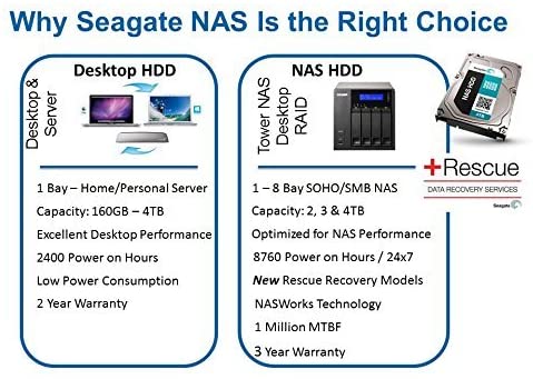 Seagate ST4000VN000 4TB NAS HDD SATA III 3.5 inch Internal Hard Disk Drive for 1- to 8-Bay NAS Systems, black, 4 TB - Image 4