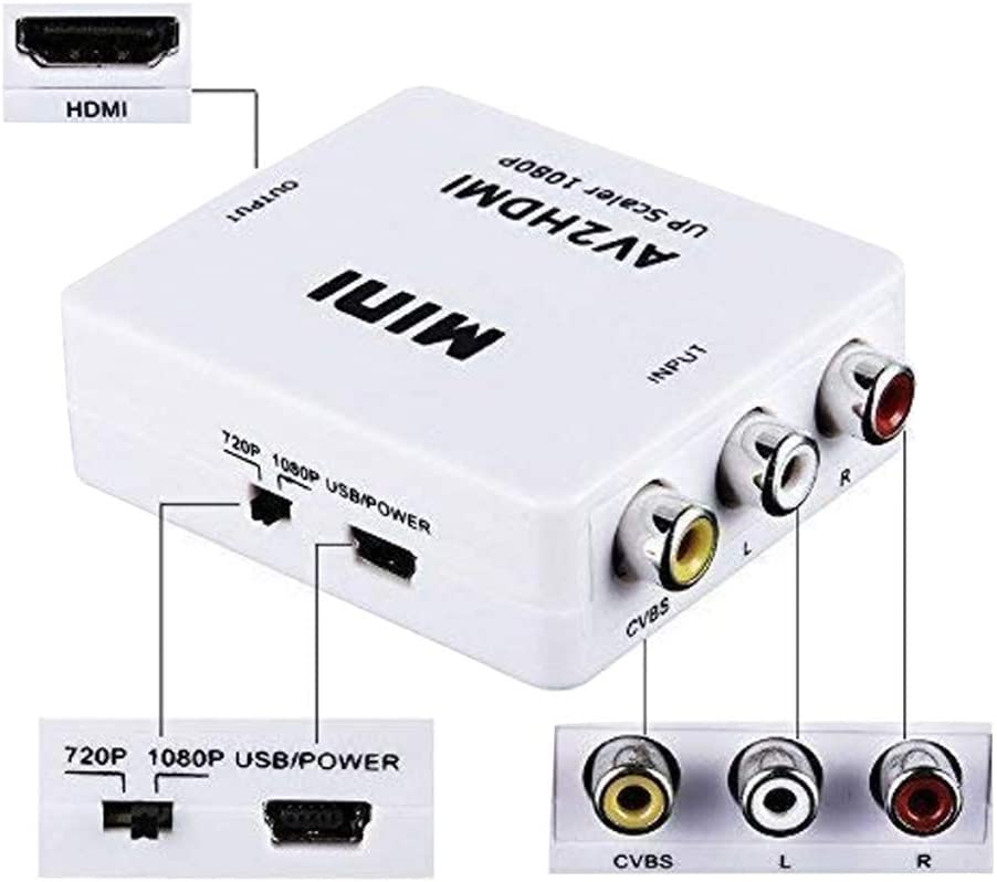 KUYIA 3RCA to HDMI Converter, Composite CVBS 720P 1080P AV to HDMI Adapter with USB Charge Cable - Image 4