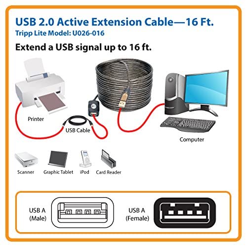 Tripp Lite USB 2.0 A/A Active Extension Cable USB-A (M/F), 4.88 m (U026-016) 4.88 m (16-ft.), Grey - Image 3