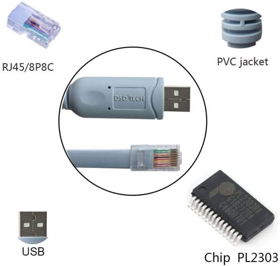 DSD TECH SH-RJ45P USB to Console cable with PL2303RA chip for Cisco Routers Switches 1.8M/5.9FT - Image 4