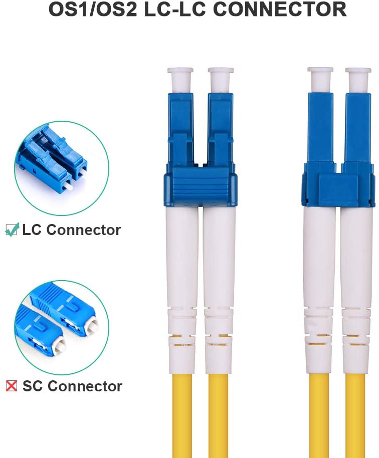 Ipolex LC to LC Fiber Patch Cable - Single Mode, 1G/10GB, Duplex 9/125μm, LSZH, SMF SFP/SFP+ Compatible, 2m, 1-Pack - Image 2