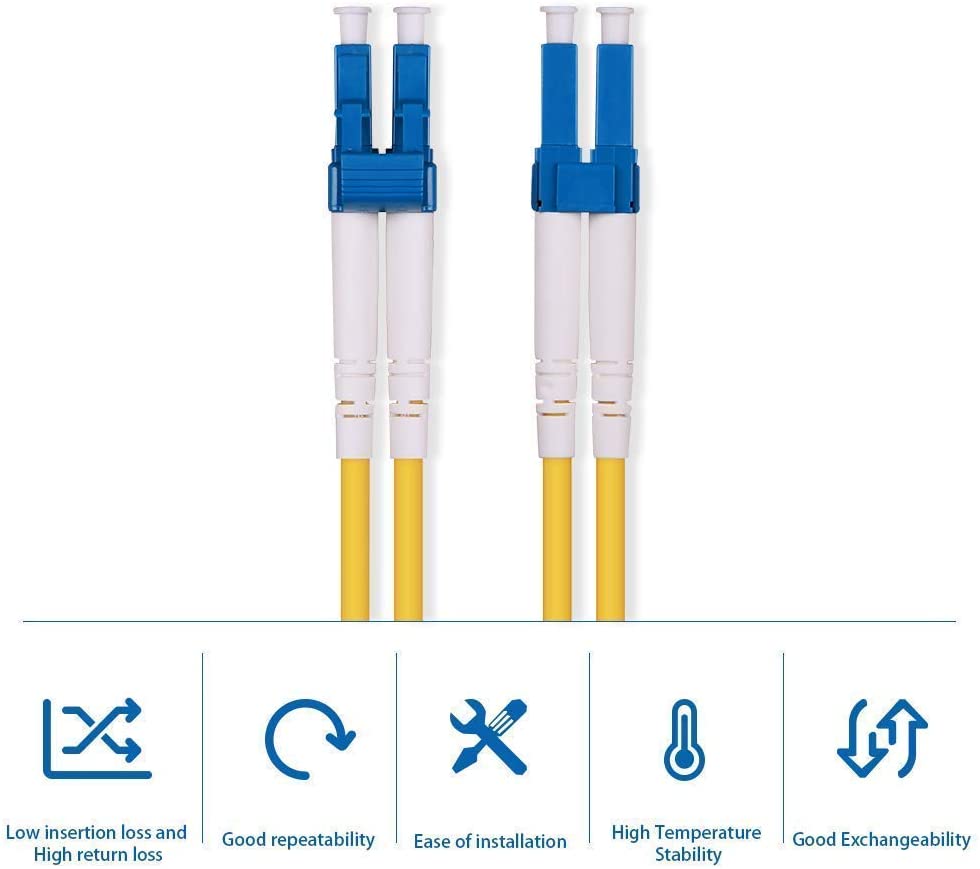 10Gtek Fiber Patch Cable - Image 2